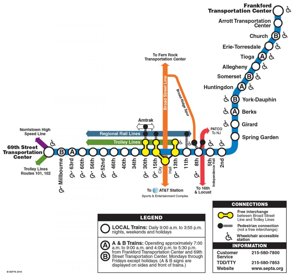 mapa trhu frankford line
