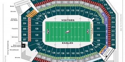 Philadelphia eagles stadium mapě